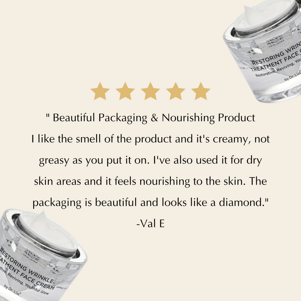 Peptide + CoQ10 Wrinkle Treatment Cream