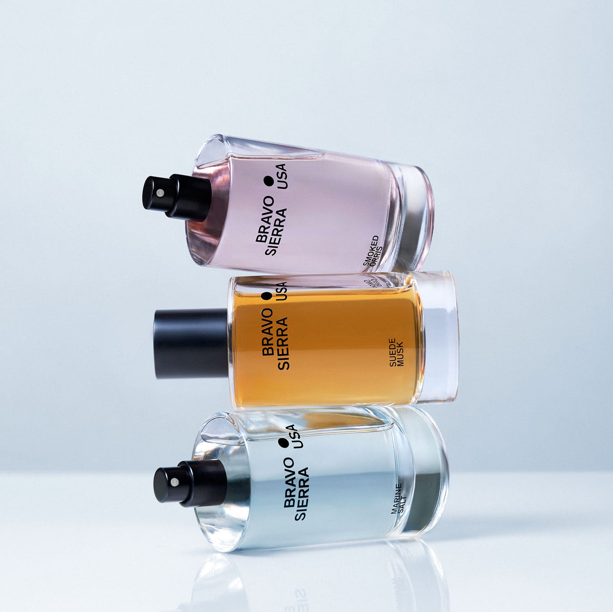 The Scent Edit – Fragrance Set