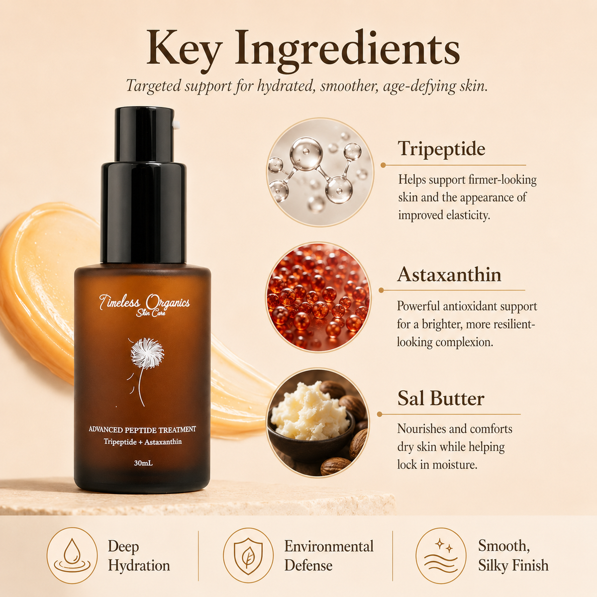 Advanced Peptide Facial Treatment