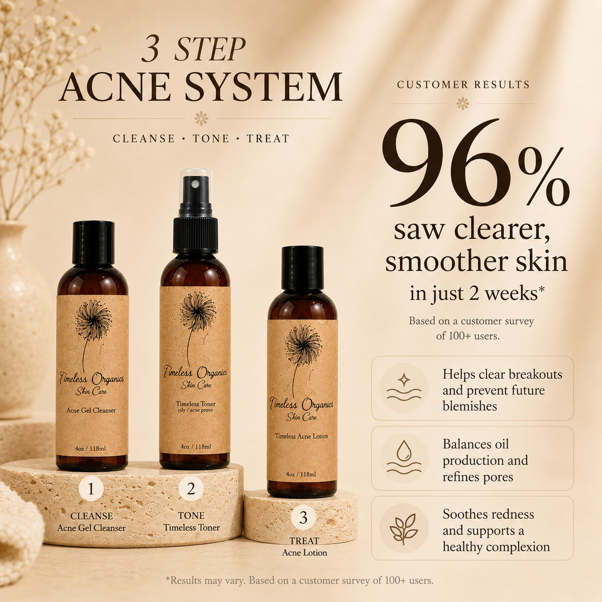3-Step Acne Skincare System