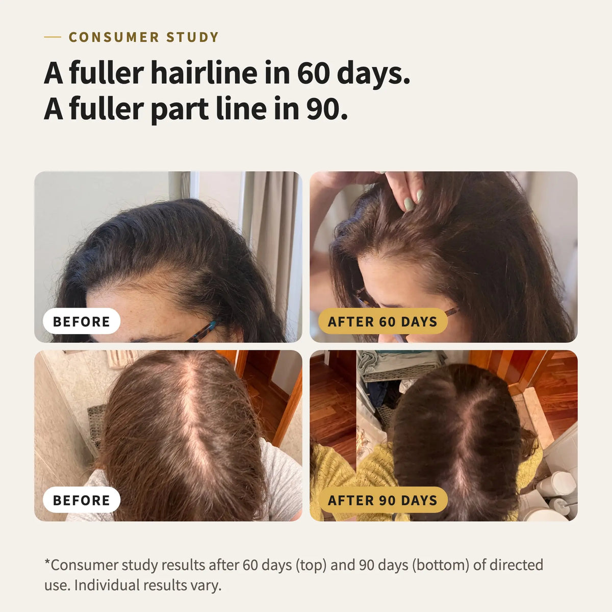 Fuller Active Hair Serum – 50ml / 1.7 oz