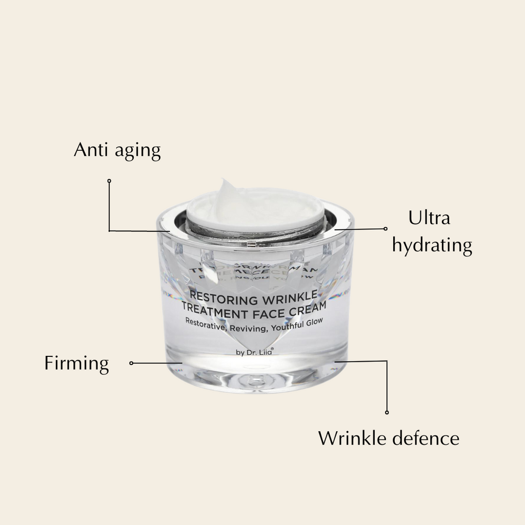 Peptide + CoQ10 Wrinkle Treatment Cream