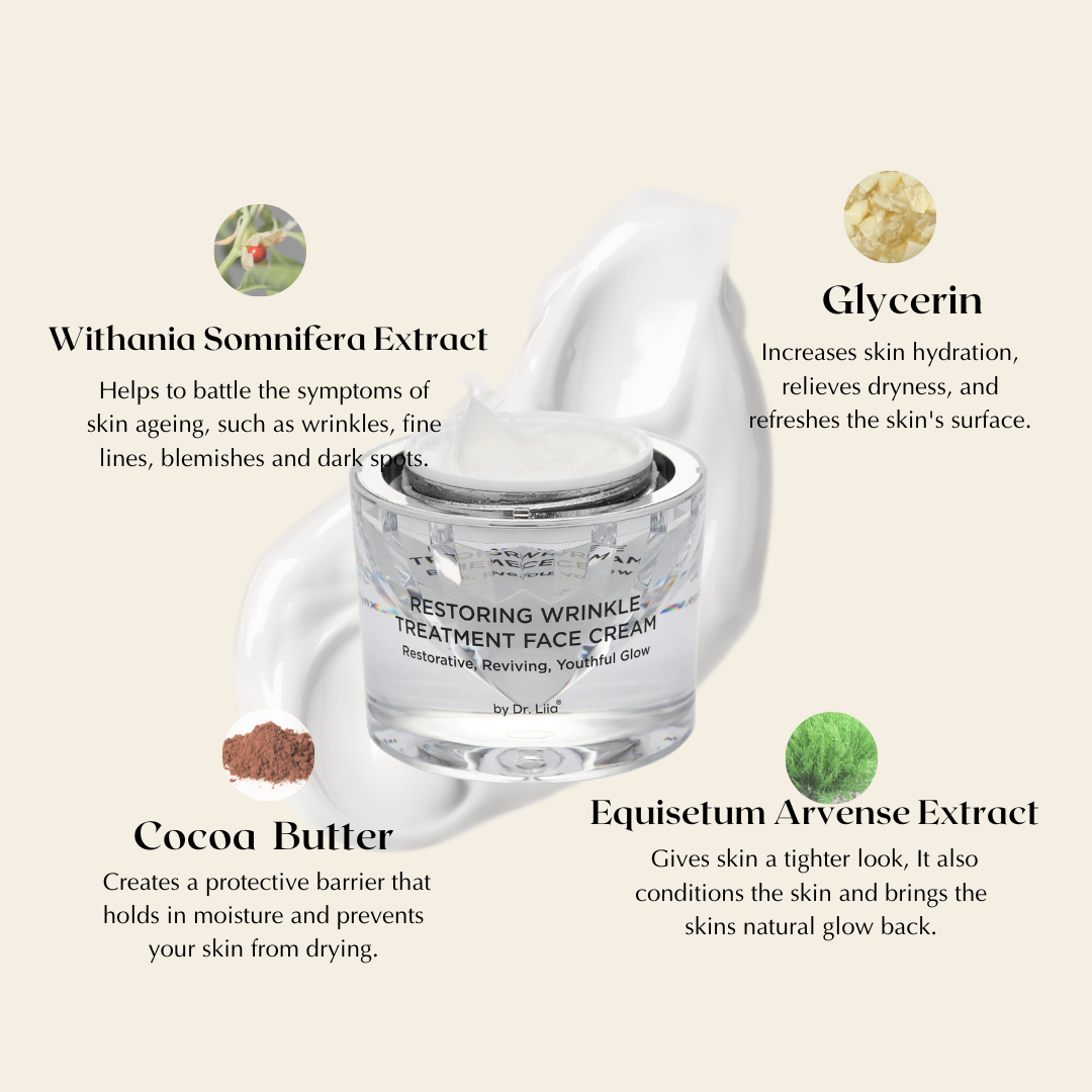 Peptide + CoQ10 Wrinkle Treatment Cream
