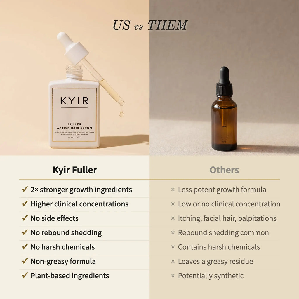 Fuller Active Hair Serum – 50ml / 1.7 oz