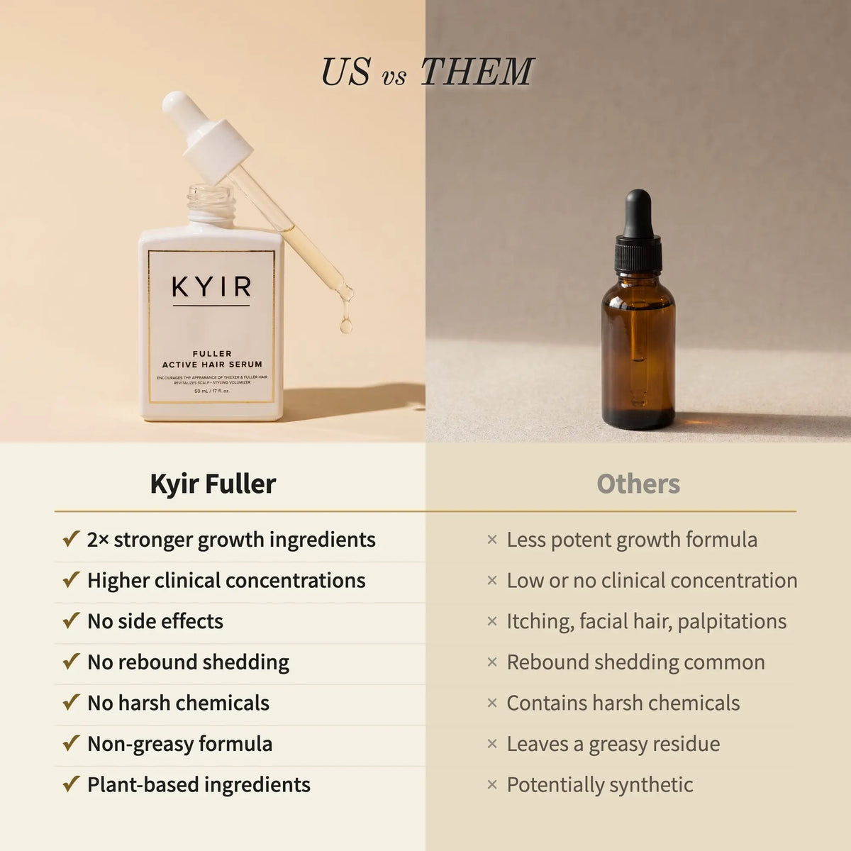 Fuller Active Hair Serum – 50ml / 1.7 oz