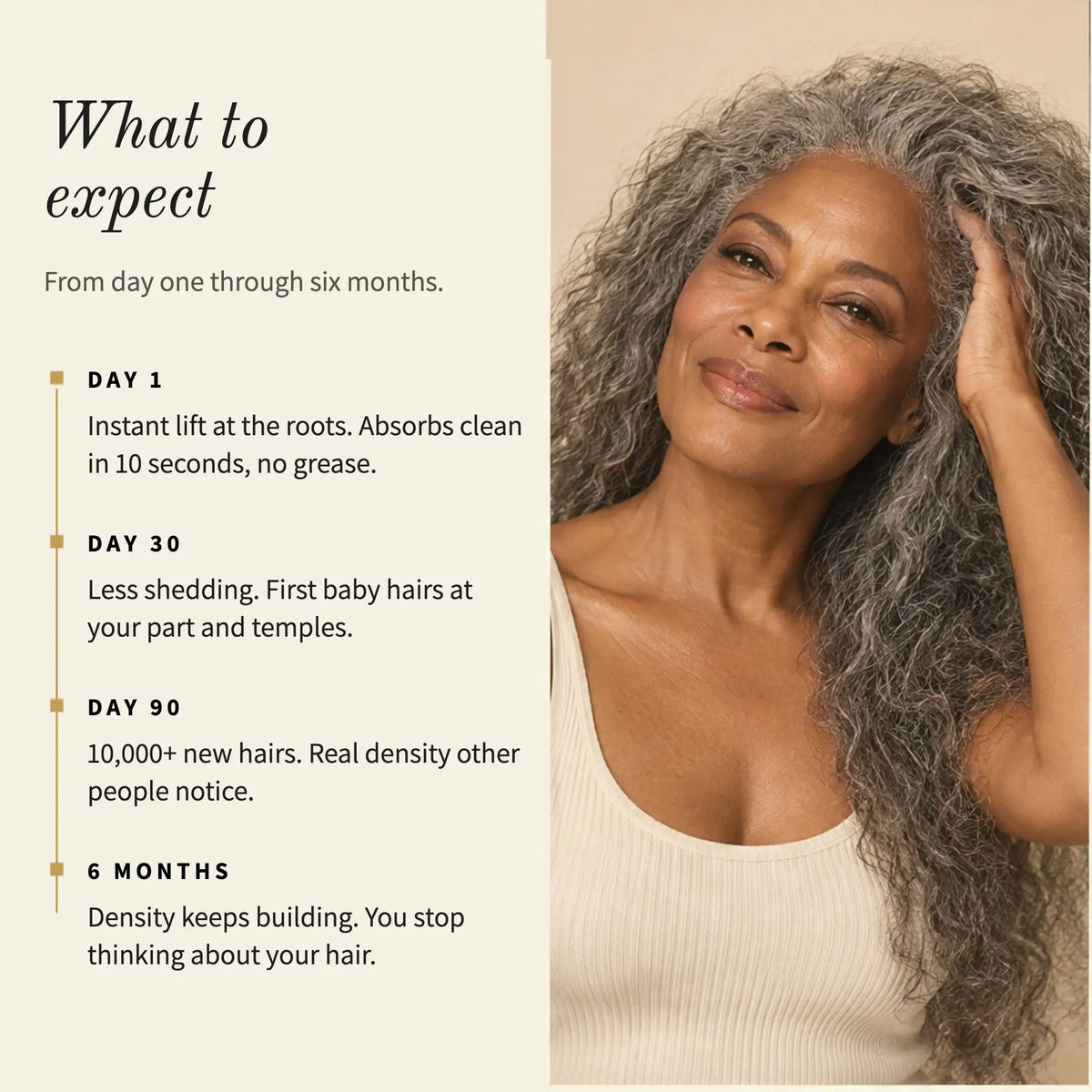 Fuller Active Hair Serum – 50ml / 1.7 oz